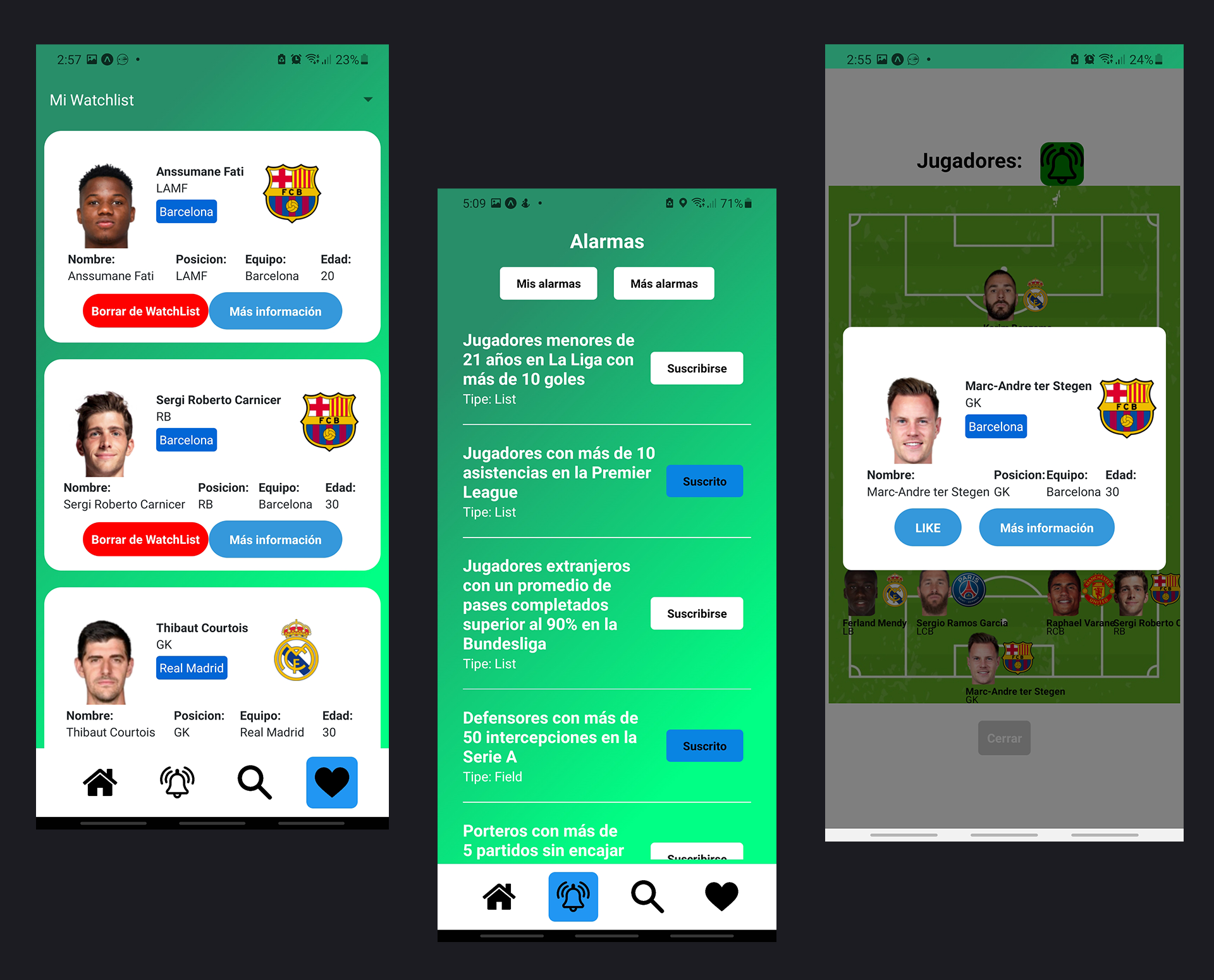 Alertas para ojeadores